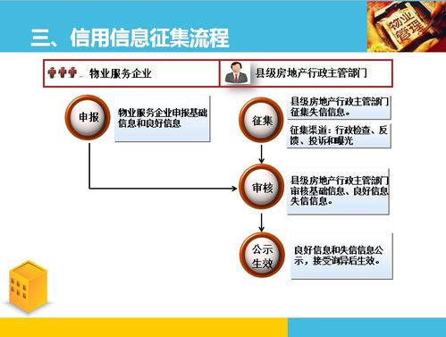 图解《江门市物业服务企业及项目负责人信用信息管理办法》的项目策划与公关服务要点