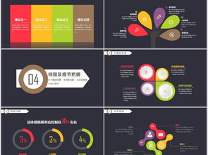 高效活动策划与营销方案PPT模板资源指南