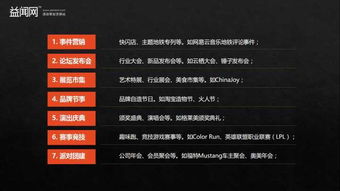 市场营销人实战指南 如何高效策划与执行一场成功的公关活动